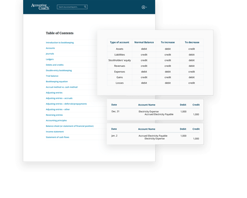 Bookkeeping Study Guide