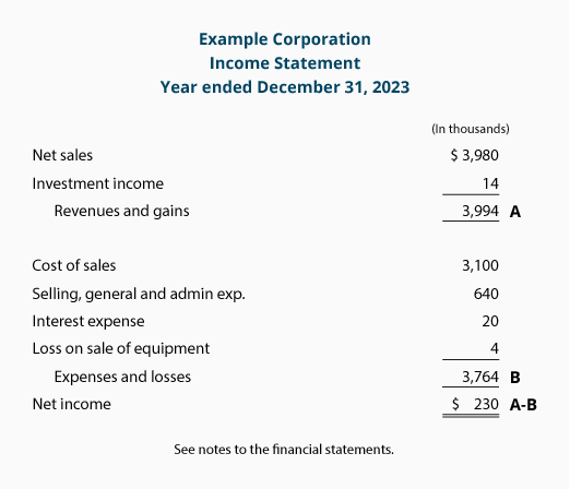 single-step income statement